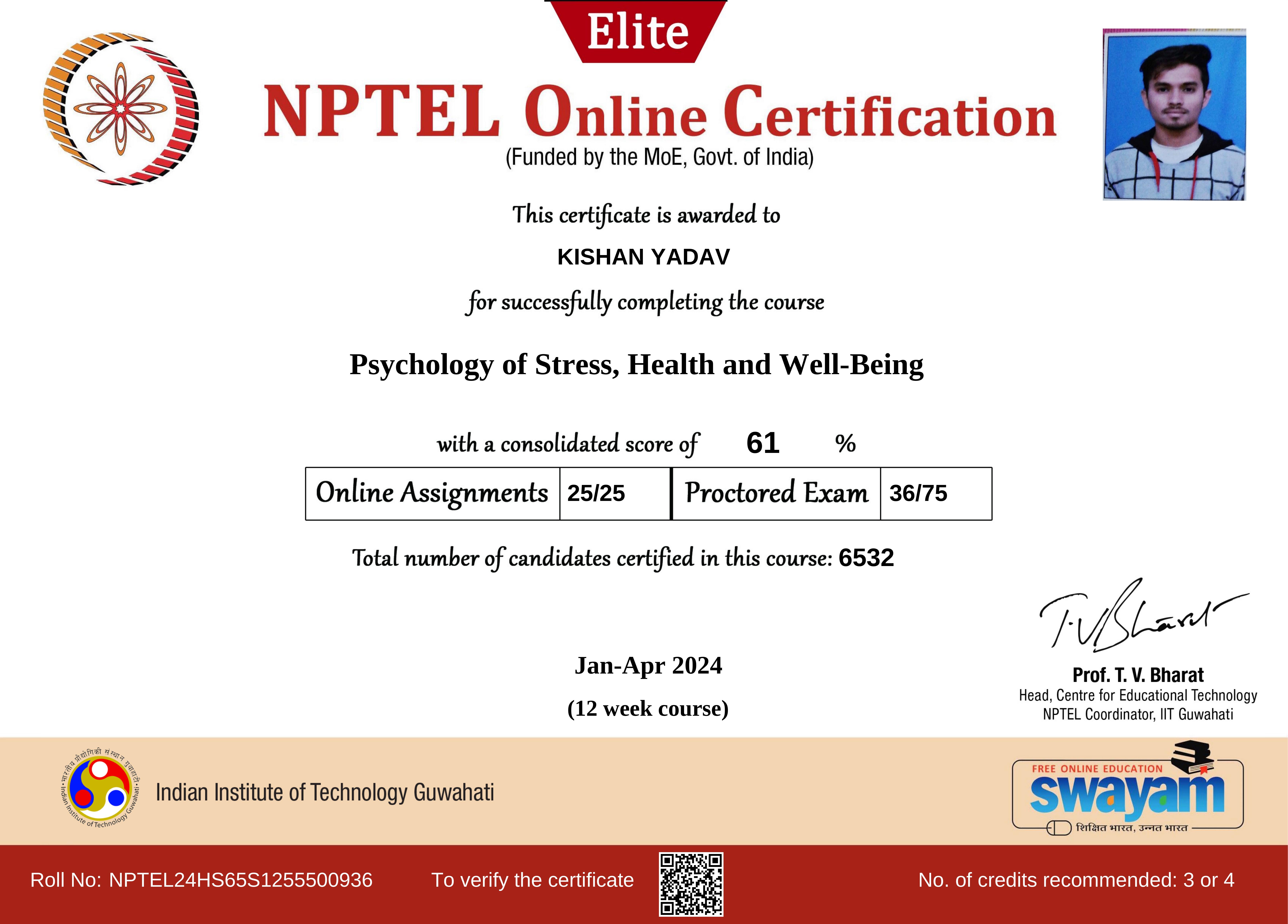 Psychology Certificate